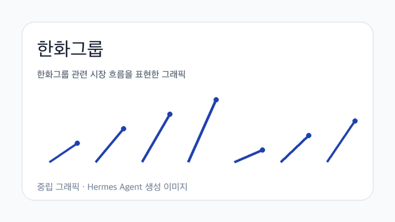 hanwha-group-business-strategy-investor-check-2026-07-18-1.png