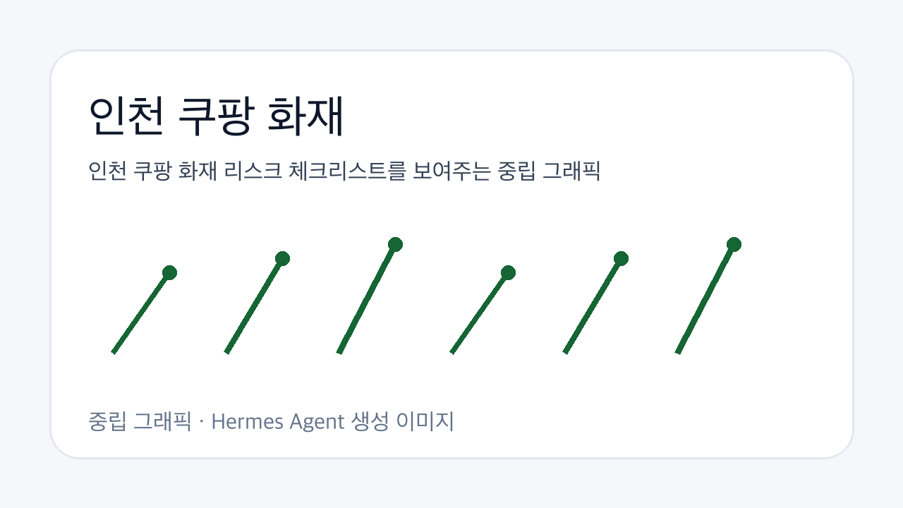 인천 쿠팡 화재 리스크 체크리스트를 보여주는 중립 그래픽
