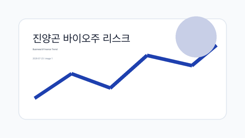 진양곤 비즈니스·금융 리스크 점검 그래픽 1