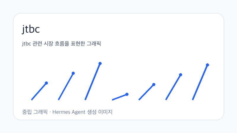 jtbc-media-business-signal-check-2026-07-14-1.png