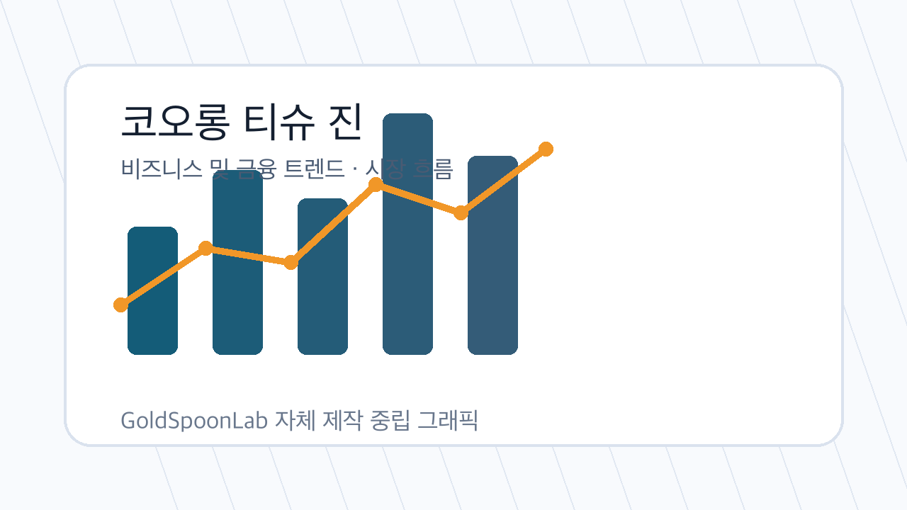 코오롱 티슈 진 관련 시장 분석 그래픽