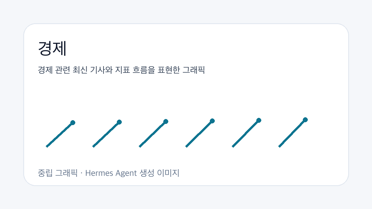 경제 관련 최신 기사와 지표 흐름을 표현한 그래픽