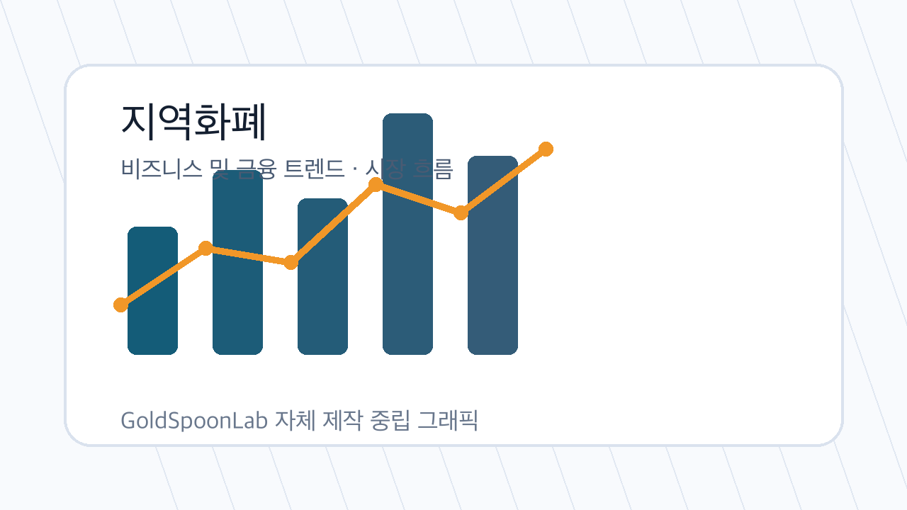 지역화폐 관련 시장 분석 그래픽