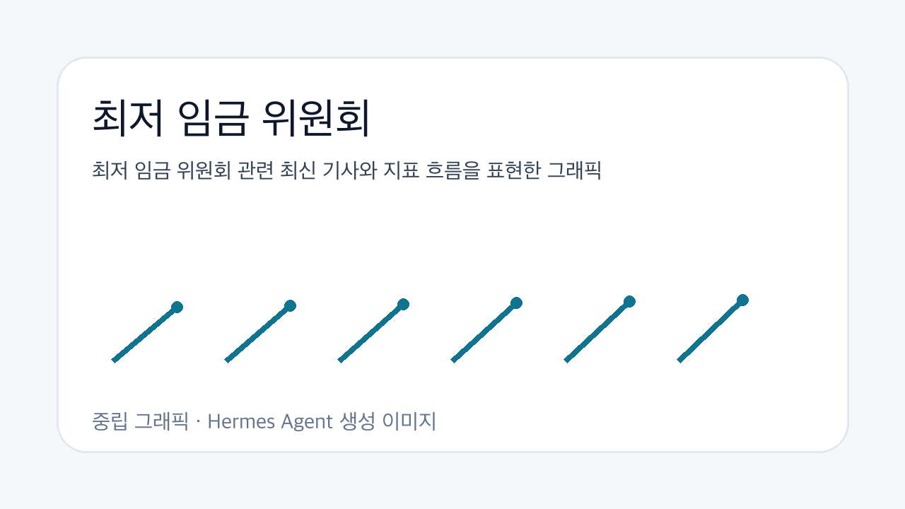 최저 임금 위원회 관련 최신 기사와 지표 흐름을 표현한 그래픽