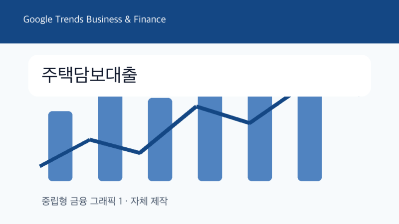 주택담보대출 비즈니스 및 금융 트렌드 그래픽 1