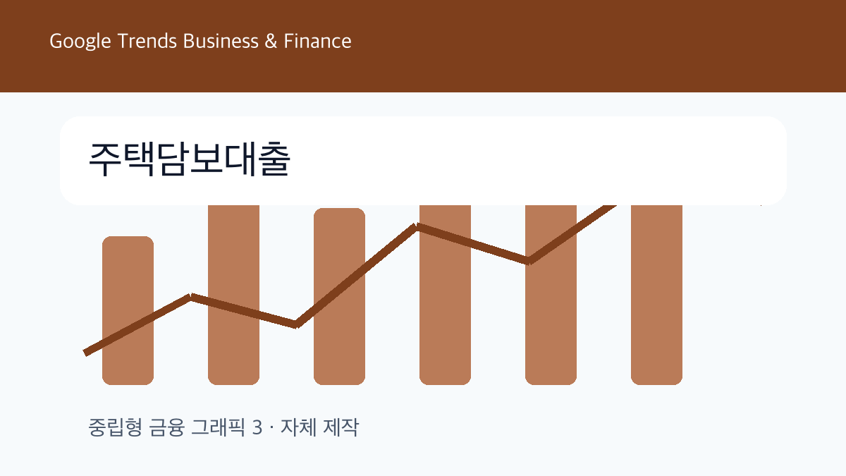 주택담보대출 비즈니스 및 금융 트렌드 그래픽 3