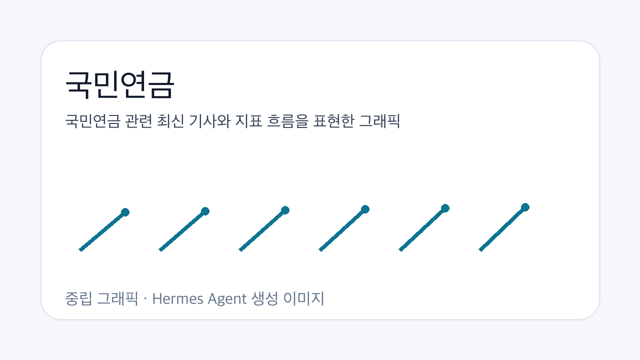 국민연금 관련 최신 기사와 지표 흐름을 표현한 그래픽