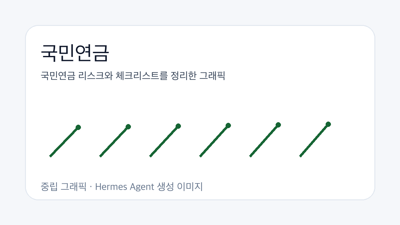 국민연금 리스크와 체크리스트를 정리한 그래픽