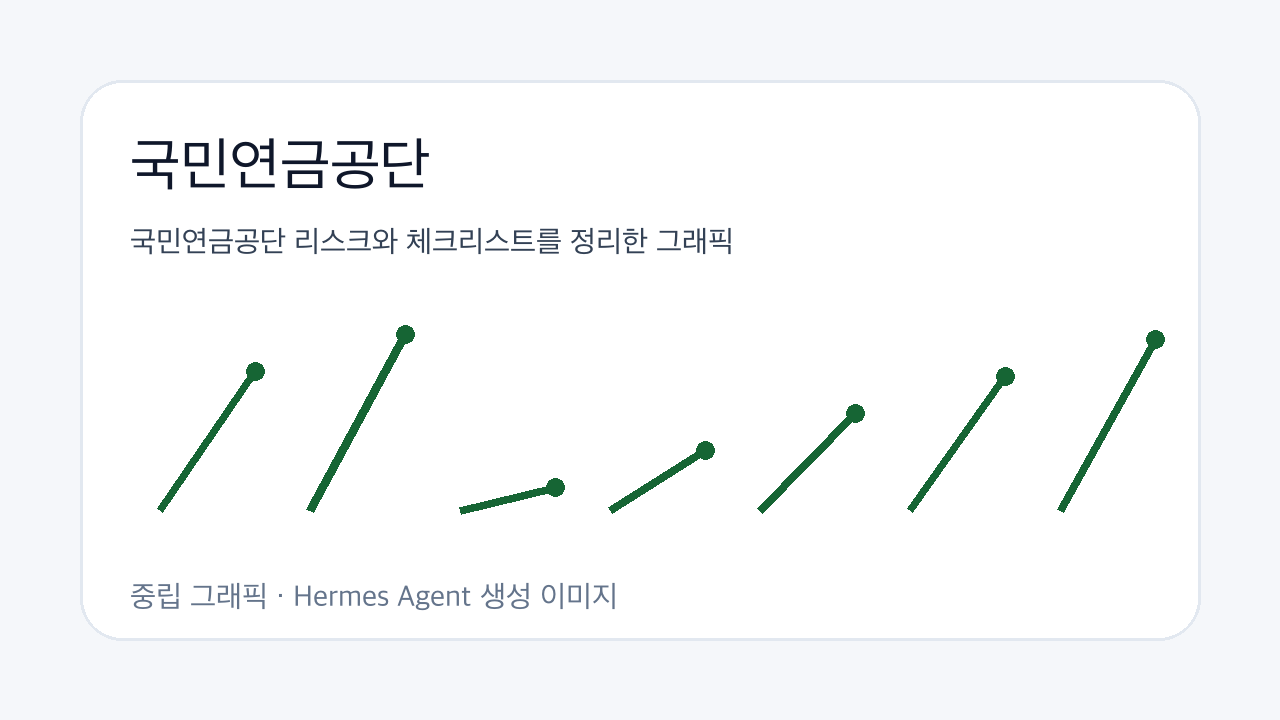 국민연금공단 리스크와 체크리스트를 정리한 그래픽