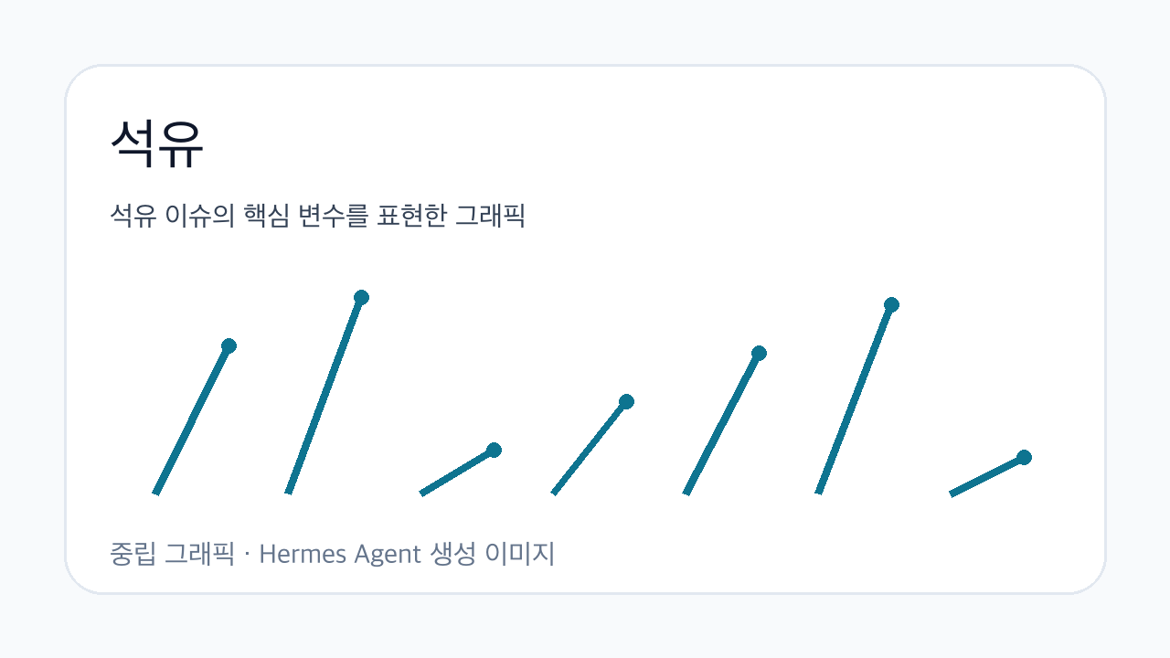 석유 이슈의 핵심 변수를 표현한 그래픽