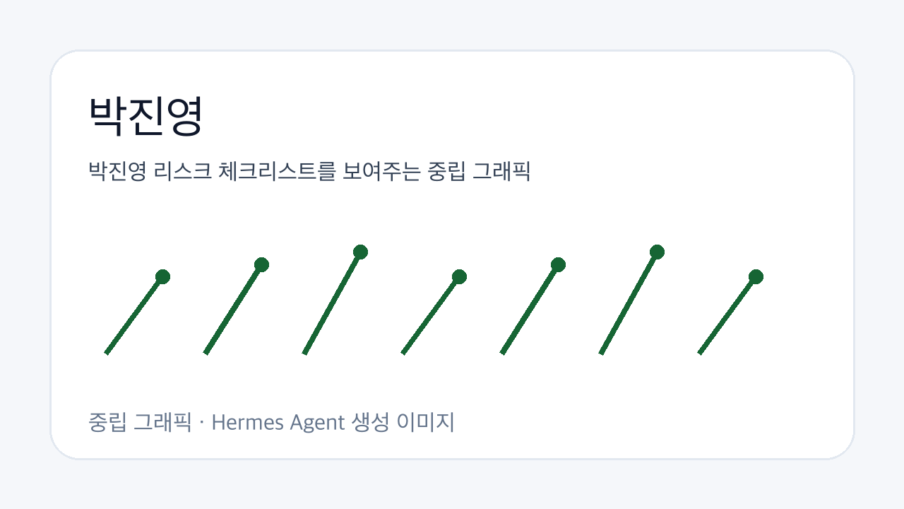박진영 리스크 체크리스트를 보여주는 중립 그래픽