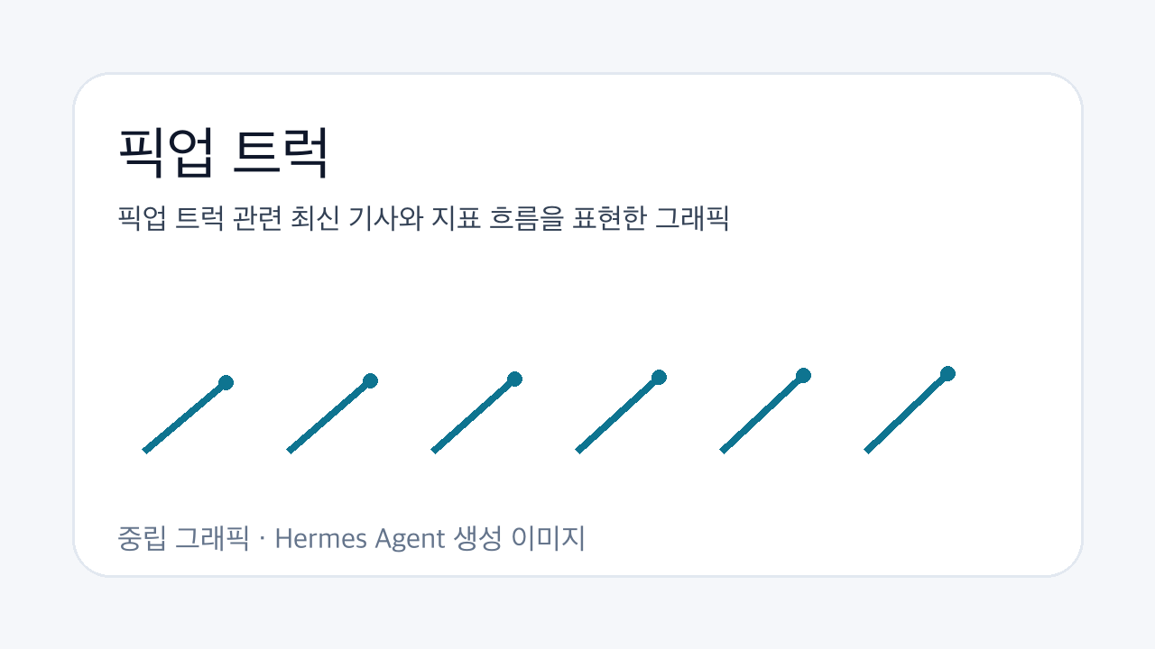 픽업 트럭 관련 최신 기사와 지표 흐름을 표현한 그래픽
