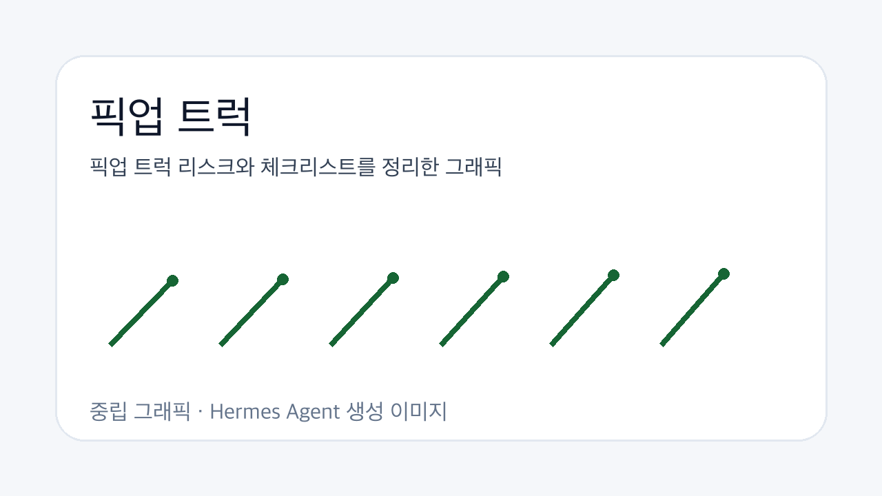 픽업 트럭 리스크와 체크리스트를 정리한 그래픽