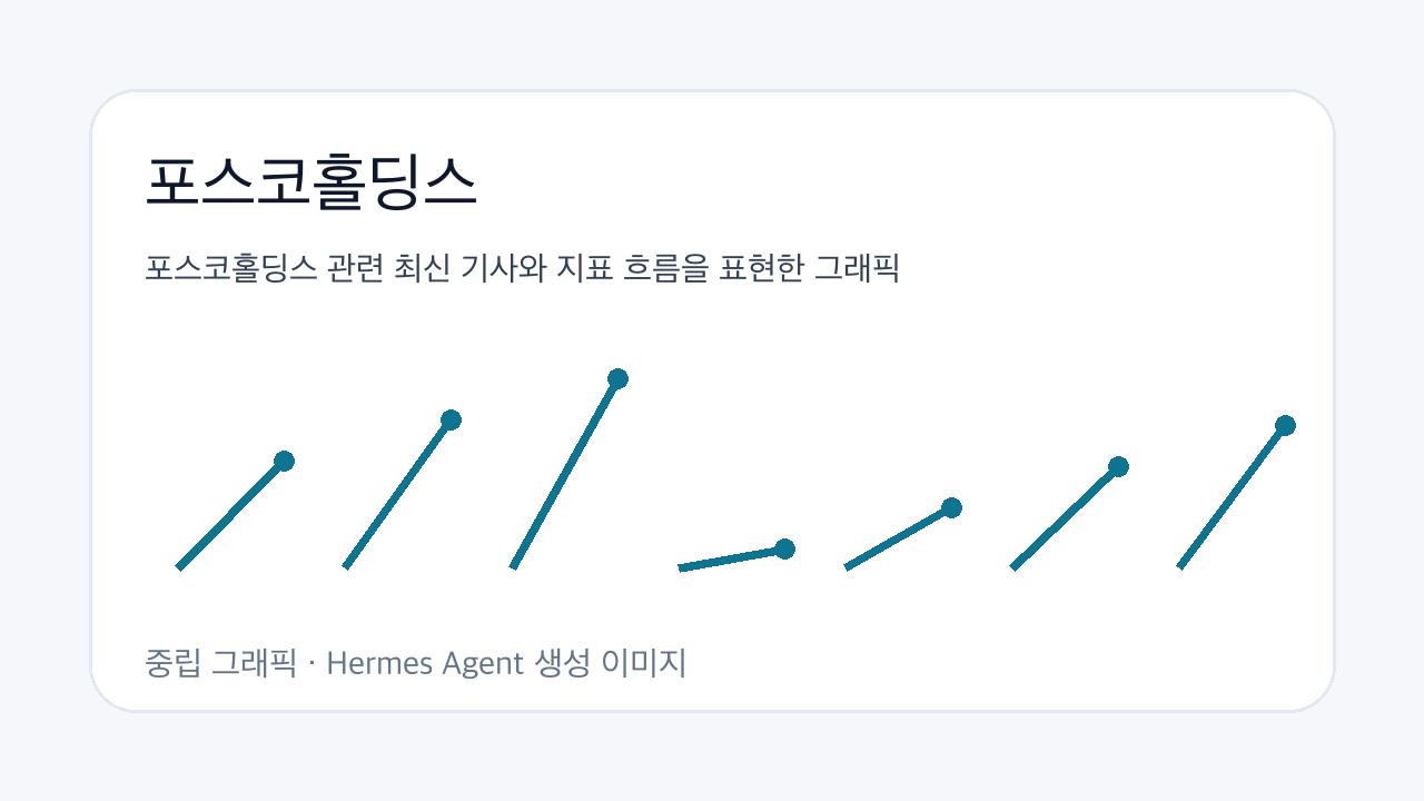 포스코홀딩스 관련 최신 기사와 지표 흐름을 표현한 그래픽