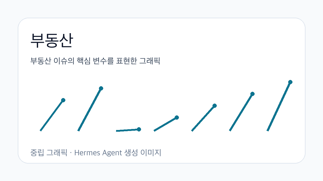 부동산 이슈의 핵심 변수를 표현한 그래픽
