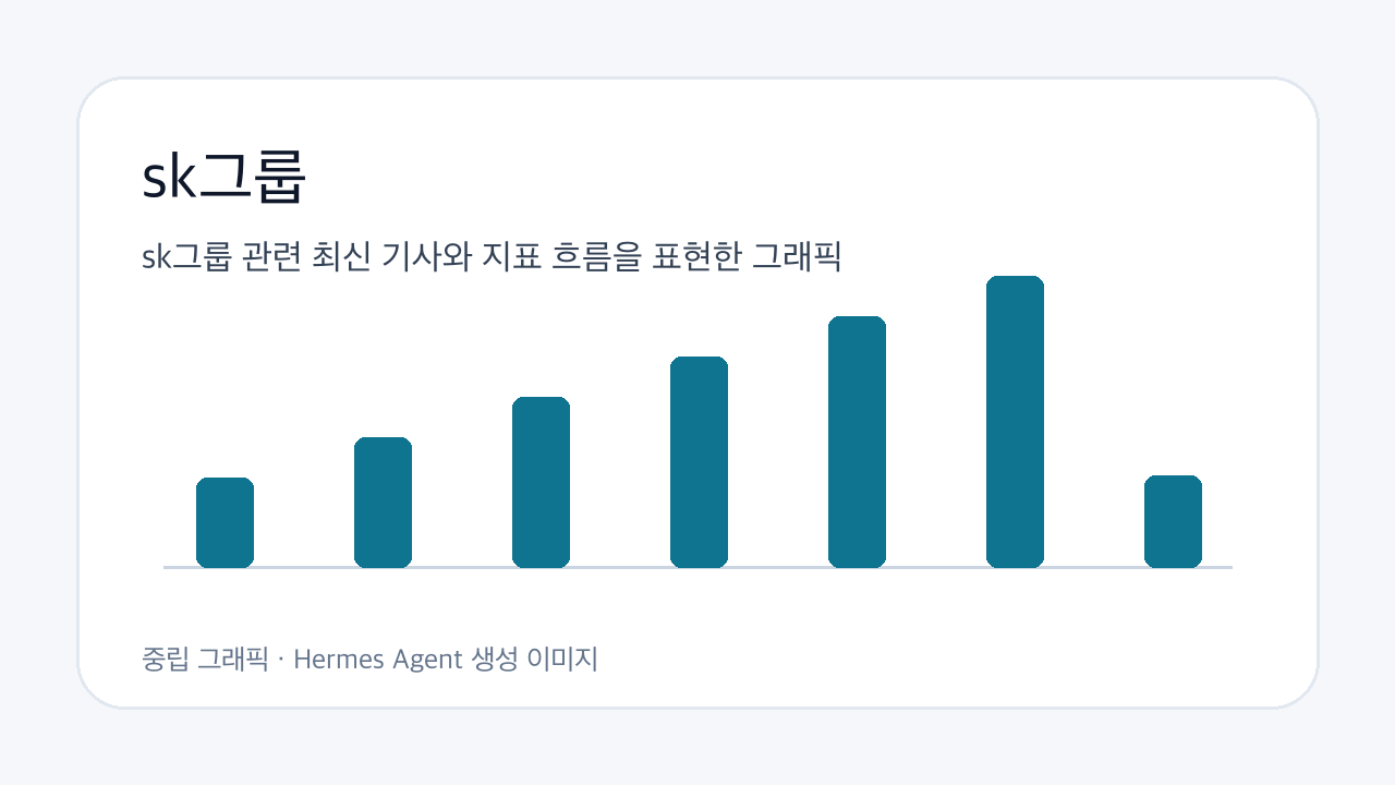 sk그룹 관련 최신 기사와 지표 흐름을 표현한 그래픽