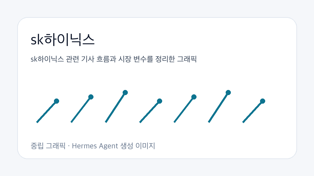 sk하이닉스 관련 기사 흐름과 시장 변수를 정리한 그래픽