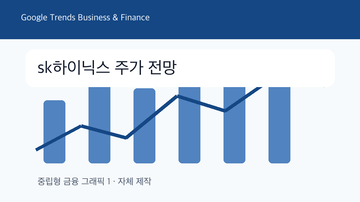 sk하이닉스 주가 전망 비즈니스 및 금융 트렌드 그래픽 1