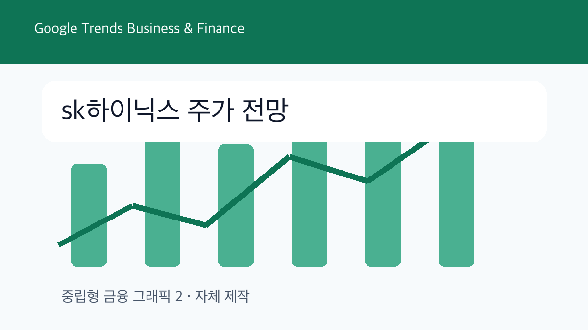 sk하이닉스 주가 전망 비즈니스 및 금융 트렌드 그래픽 2
