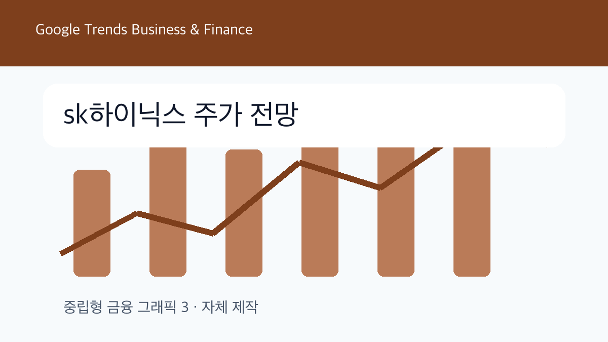 sk하이닉스 주가 전망 비즈니스 및 금융 트렌드 그래픽 3