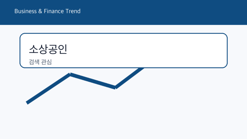 소상공인 비즈니스 금융 참고 이미지 1
