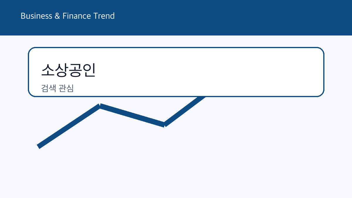 소상공인 비즈니스 금융 참고 이미지 1