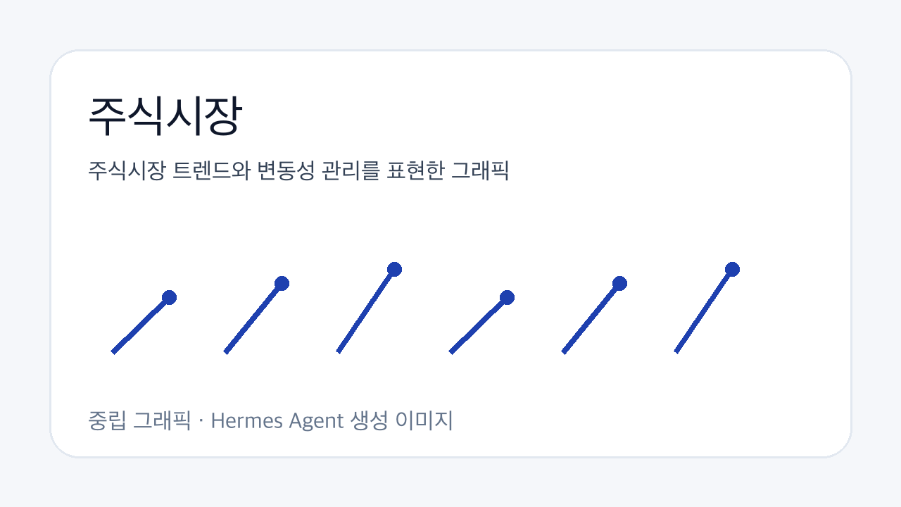 주식시장 트렌드와 변동성 관리를 표현한 그래픽