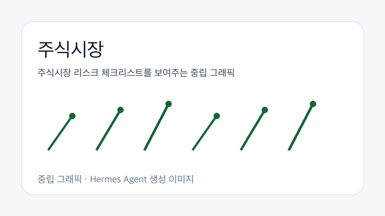 주식시장 리스크 체크리스트를 보여주는 중립 그래픽