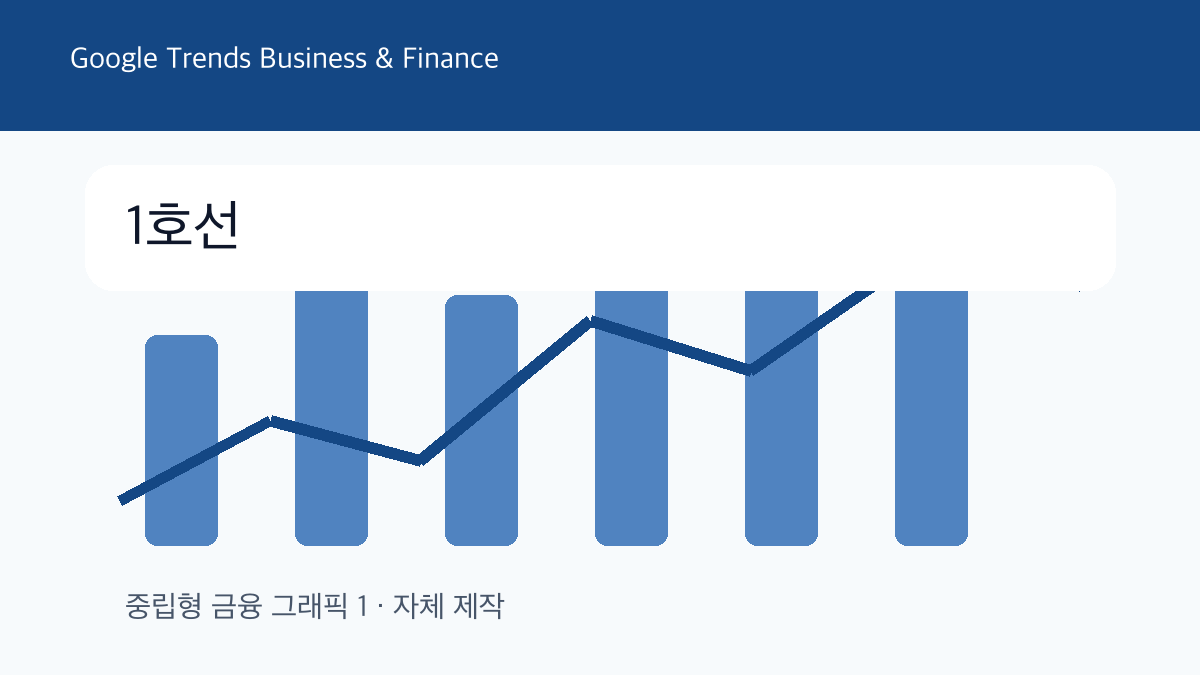 1호선 비즈니스 및 금융 트렌드 그래픽 1