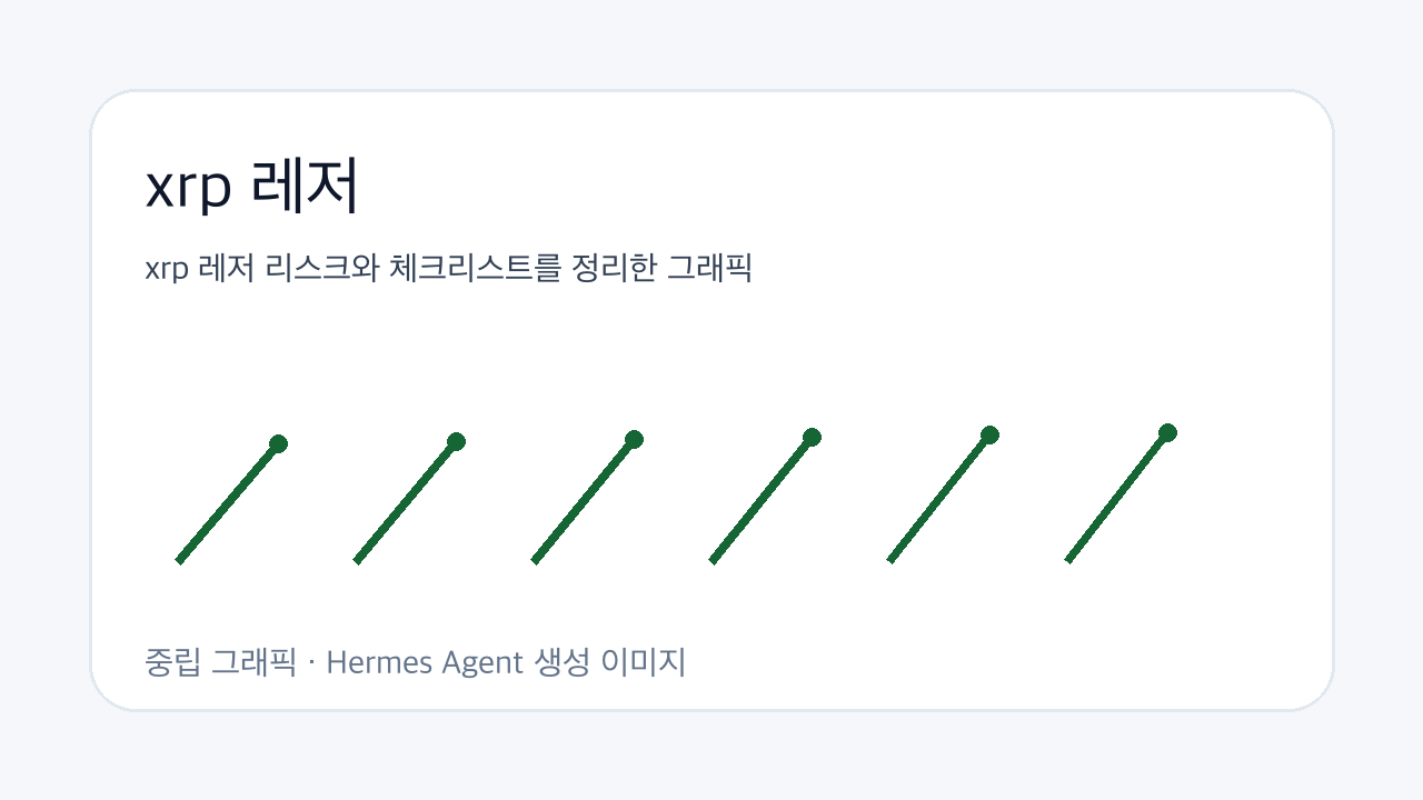 xrp 레저 리스크와 체크리스트를 정리한 그래픽
