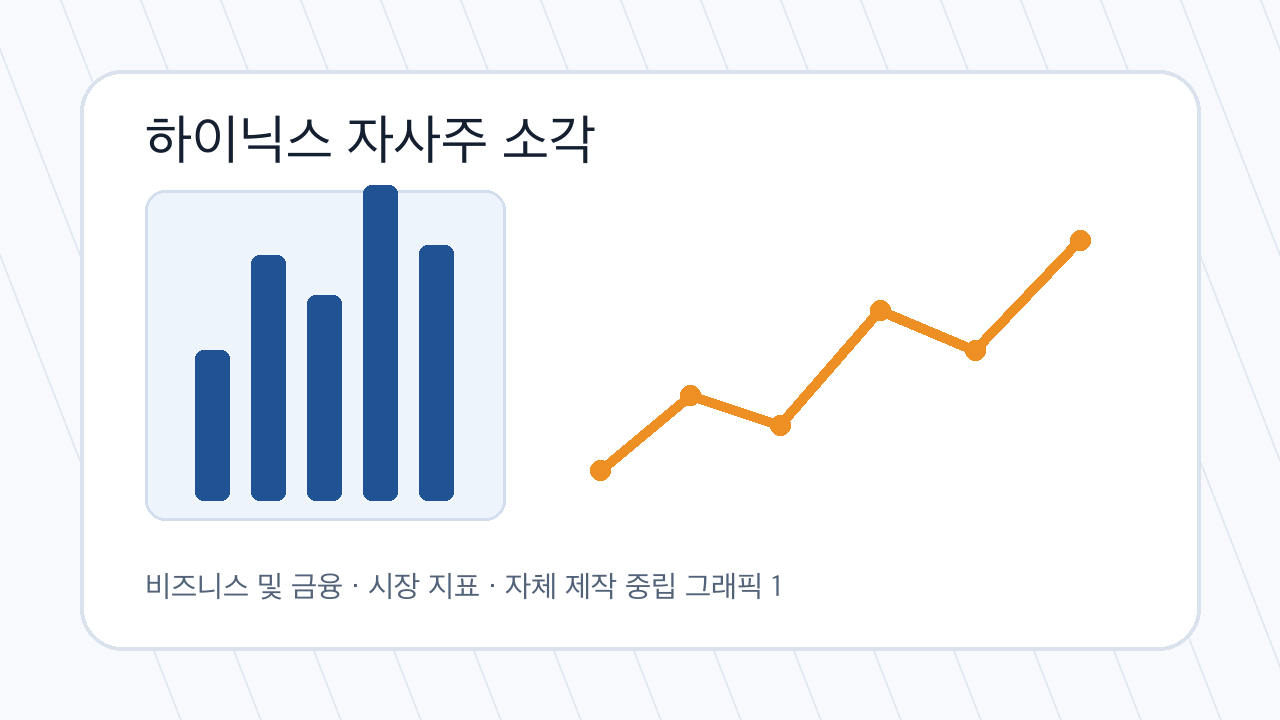 하이닉스 자사주 소각 관련 금융 시장 분석 그래픽